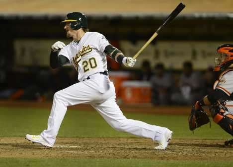 San Francisco Giants vs Oakland A's
