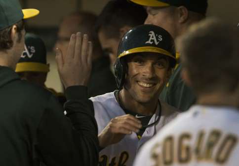 Oakland A's vs Minnesota Twins